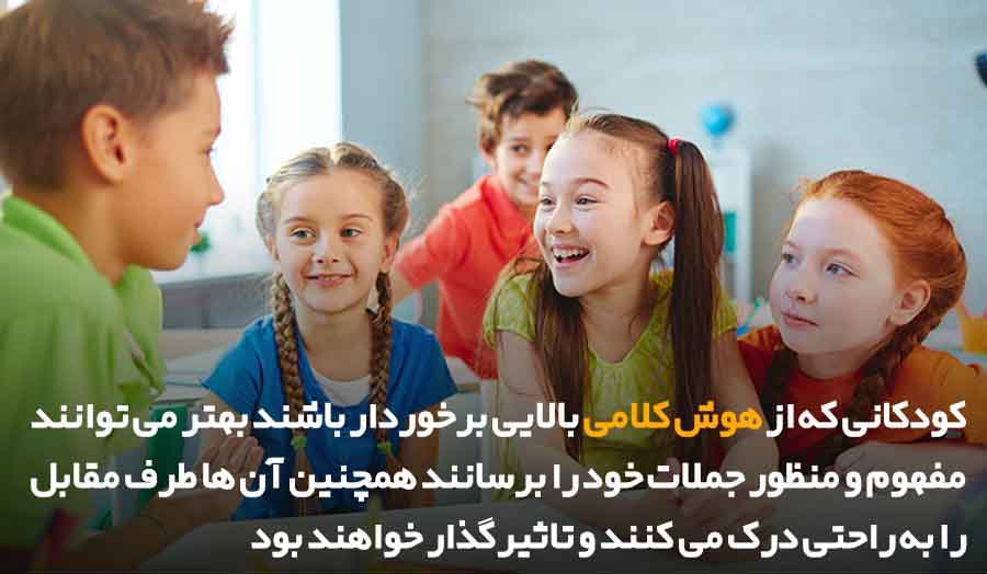 تمرین صحبت کردن برای کودکان